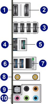 Back Ports image