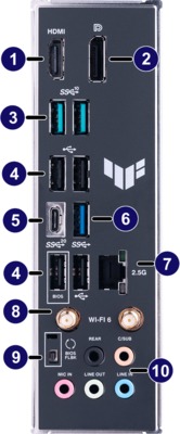 Back Ports image