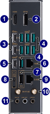 Back Ports image