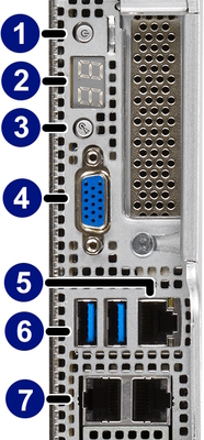 Back Ports image