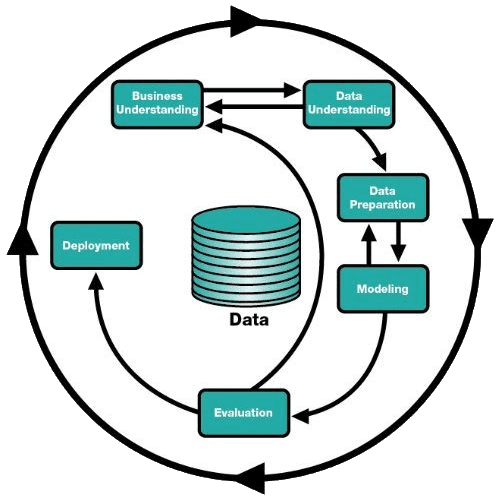 Data Science Icon